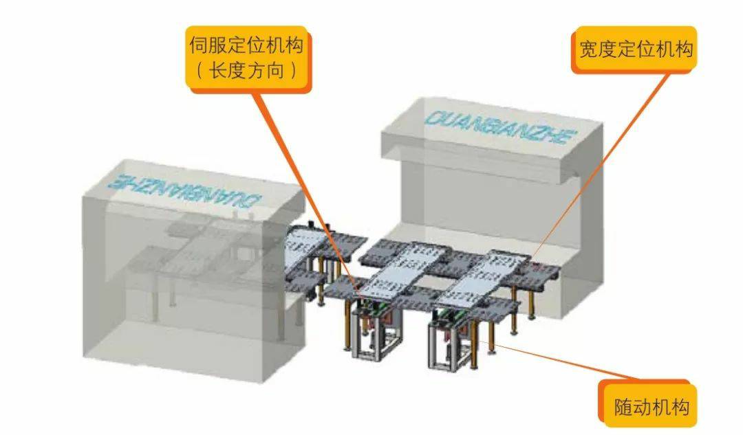 钣金加工产品在自动化及电梯行业中的应用 -三亚常天网络安全教育有限公司