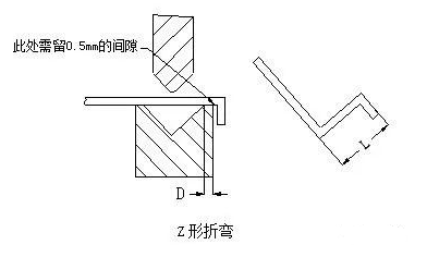 钣金加工中数控折弯加工零件范围及加工精度参数的详细解答-三亚常天网络安全教育有限公司 钣金加工中数控折弯加工零件范围及加工精度参数的详细解答-三亚常天网络安全教育有限公司
