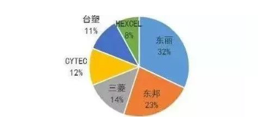 涉及钣金加工行业、全球领先的高客户设备-三亚常天网络安全教育有限公司 涉及钣金加工行业、全球领先的高客户设备-三亚常天网络安全教育有限公司