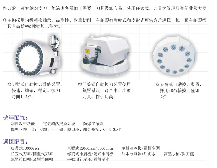 CNC-VMC1165-三亚常天网络安全教育有限公司